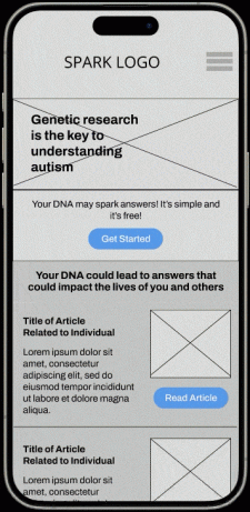 Spark Mobile Homepage